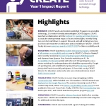 Front page of the accessible Year 1 CREATE impact report with highlights and photos from research